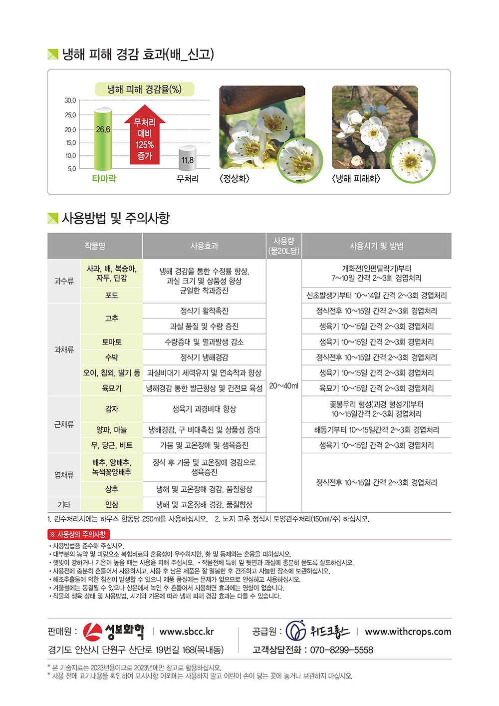 타마락4